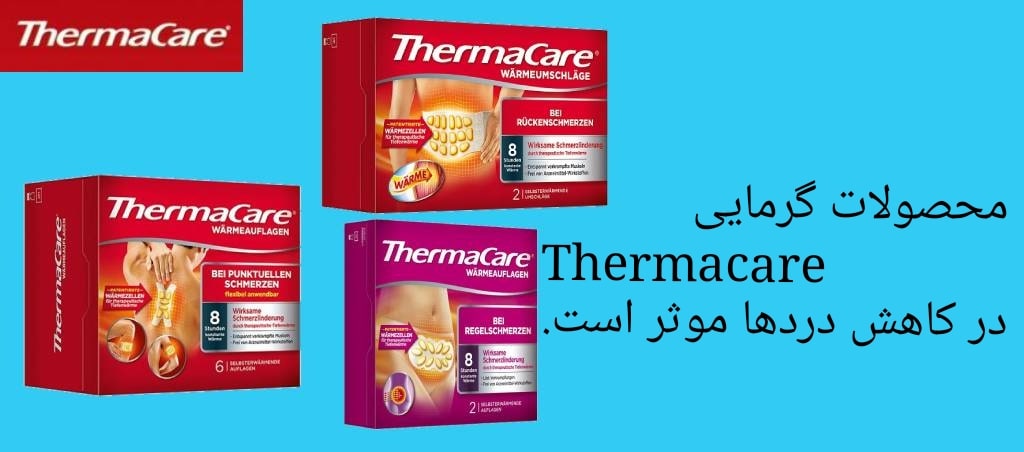 thermacare brand