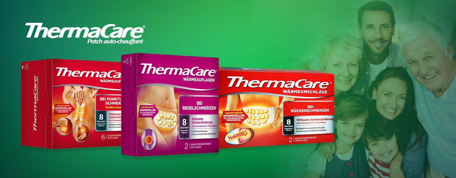 thermacare slid