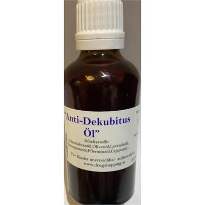 روغن زخم بستر
 50 میلی لیتر
(Gföhler ® Anti-Dekubitus Öl)